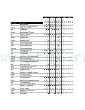 Cover of all_platform_shell_command.pdf