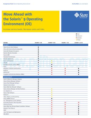 Cover of solaris7-8-9-compare.pdf