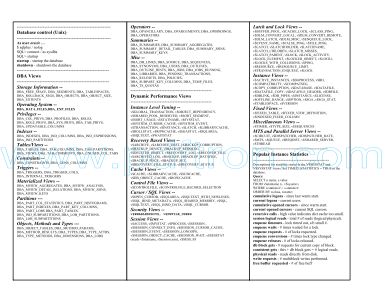 Cover of oracle_performance_views.pdf