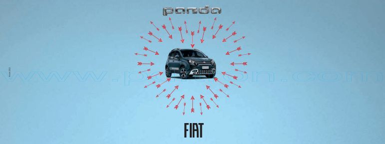 Cover of fiat panda 2022 tr.pdf