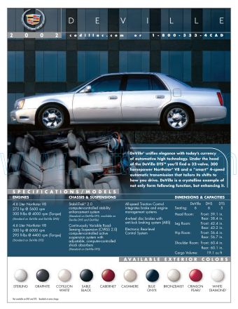 Cover of  Cadillac Deville 2002.Pdf