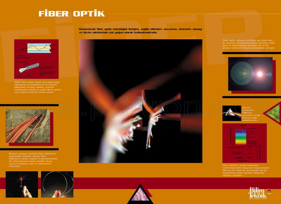 Cover of Fiber Optik.pdf